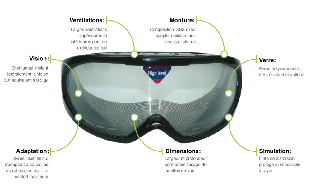 gafas de portada FR
